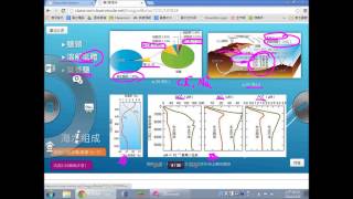 海水組成(103上)