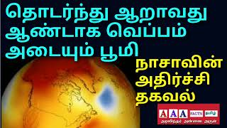 தொடர்ந்து ஆறாவது ஆண்டாக பூமி வெப்பம் அடைந்து வருகிறது :நாசாவின் அதிர்ச்சி தகவல்