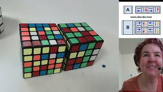 ABCube Method Tutorial 240206