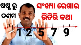 Sankhya rekha ll ସଂଖ୍ୟା ରେଖା ର ଗୁପ୍ତ କଥା ଷଷ୍ଠରୁ ଦଶମ ପାଈଁ ଉପଯୋଗ