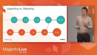 MagentoLive UK 2016 - Making the Move to Magento 2: Successful Use of the Data Migration Tool