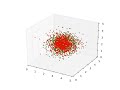 PHYSICS PROGRAMMERS: Brownian diffusion in 3D box