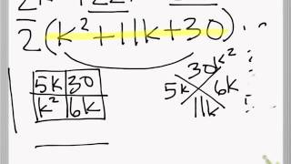 Factoring Completely using Generic Rectangles