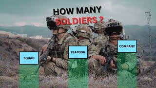 US RIFLE INFANTRY: Squads, Platoons & Divisions Explained!