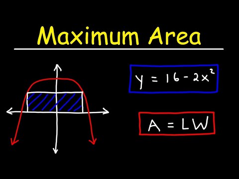 Maximum Area Of A Rectangle Inscribed In A Parabola Glasp