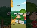 Glenn Quagmire's Top 5 Best Children