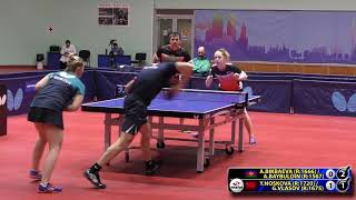 БИКБАЕВА, БАЙБУЛДИН - НОСКОВА, ВЛАСОВ 2 #RUSSIAN #Championships #tabletennis #настольныйтеннис