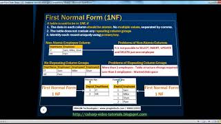 Part 52 Database normalization