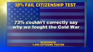 38% Fail U.S. Government \u0026 Civics Test