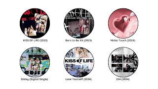 Every Kiss Of Life Album Explained in 10 Minutes