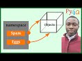 004 - Understanding Python Namespace: What It Is & How It Works