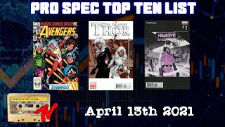 Top Ten Pro Spec List April 13th 2021 | Modern Comic Book Speculation