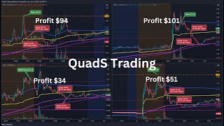 Learn How To Short Sell Penny Stock Pump and Dump | QuadS Trading | 01-21-25