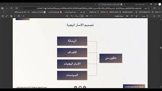 المحاضرة الرابعة للإدارة الاستراتيجية