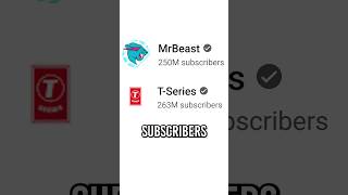 MrBeast Reaches 250 Million Subscribers!