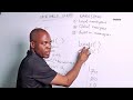 Mastering Variable Scope: Navigating Python's Namespace #s2ep21 #education #everyone