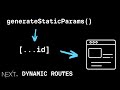 Next JS Deep Dive: Understanding and Implementing Dynamic Routes