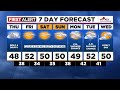 First Alert Thursday morning FOX 12 weather forecast (12/14)