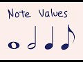 Learn about Note Values in Music!