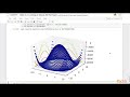Developing Advanced Plots with Matplotlib : The Course Overview | packtpub.com