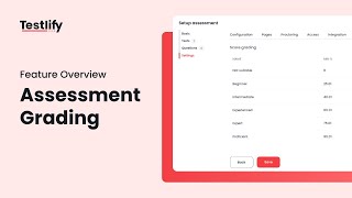 Assessment grading | How candidate assessments are scored accurately