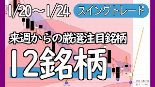 【1/20~1/24】来週の注目銘柄１２選【スイングトレード】【マルチタイムフレーム分析】