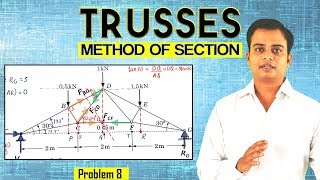 Trusses_Method of Section_Problem 8