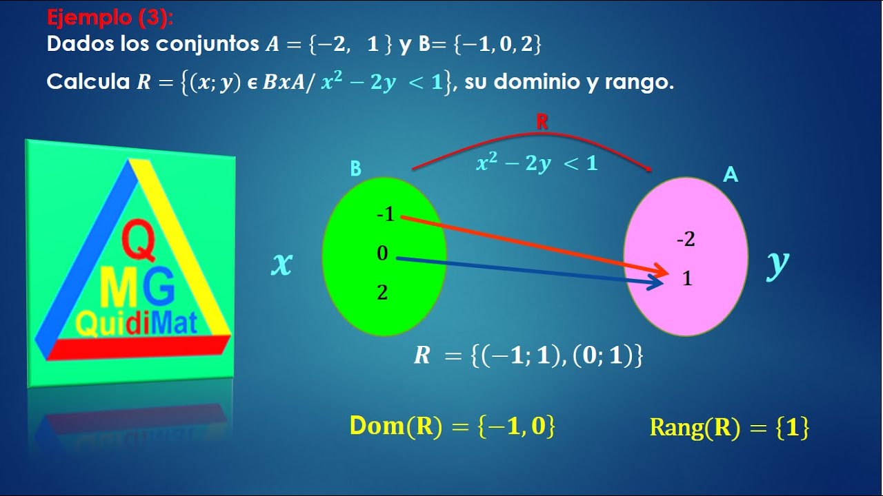 RELACIONES BINARIAS EJERCICIOS RESUELTOS - YouTube