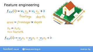 #29 Machine Learning Specialization [Course 1, Week 2, Lesson 2]