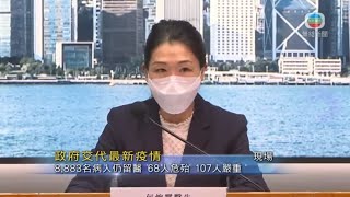 無綫香港新聞TVB News 香港新增25991宗核酸確診 另有32766宗快測陽性｜前新田購物城交付作隔離設施 可提供逾720個單位 -20220309