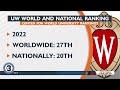 uw madison ranked one of top 30 universities worldwide