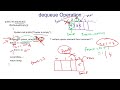 42 Queue Implementation using Array - Delete the data from the Queue - Part 4
