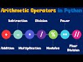 Python Arithmetic Operators Introduction | ByteAdmin