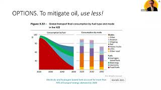 MITAB22 Keynote S Bryant The Contribution of Carbon negative Oil to Net Zero Pathways