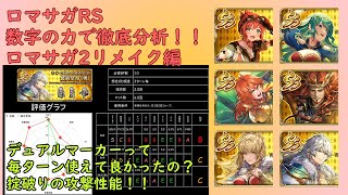 【ロマサガRS】「最終皇帝男編\u0026最終皇帝女編」を数字の力で徹底分析！