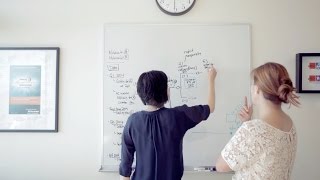 Charting the Path Forward: Portfolio Management