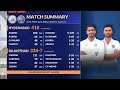 ranji trophy 2024 25 rajasthan vs hyderabad day 3 match highlights