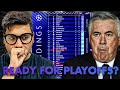 PSG, Real, Bayern in TROUBLE? Predicting Champions League Top 8!