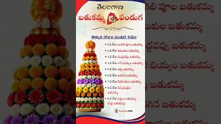 #Telangana #Bathukamma #History #bathukammafestival