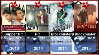 Mahesh Babu Movies Box Office Collection 2023 || Sarkaru Vaari Paata
