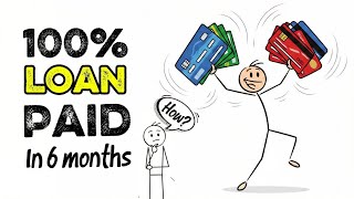 How to pay off Credit Card Debt in 6 Months