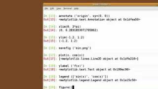 Python Tutorial: Interactive Plotting - Python for Scientific Computing