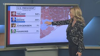 Breakdown: How Southeast Texas counties voted in 2020 election