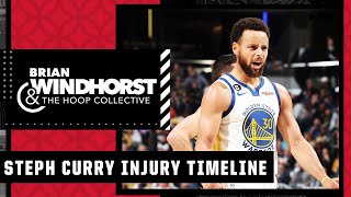 1st MVP straw poll reaction & updates on Steph Curry's injury 👀 | The Hoop Collective