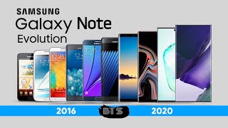 Samsung Galaxy Note Series Evolution 2011 - 2020