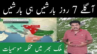 Next 7 Dyas Weather Update For Pakistan Rains Hails Storm Thunderstorm Expected In Pakistan Dr Hanif