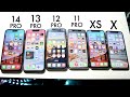 iPhone 14 Pro Vs iPhone 13 Pro Vs iPhone 12 Pro Vs 11 Pro Vs XS Vs iPhone X! (Comparison) (Review)