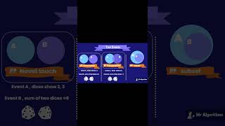 احتمالات واحداث Probability and statistics - intersection مثال