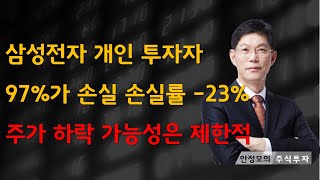 [주식]삼성전자 개인 투자자 97%가 손실 손실률 -23% 주가 하락 가능성은 제한적(20241225수)주식 주식투자 주식강의 주식공부 주식초보 주식단타 주식고수 단타매매