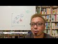 「原因論は後で」という考え方【宮越大樹コーチング動画】